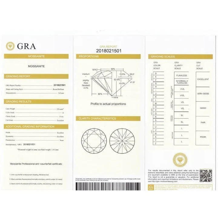 GRA Certified Moissanite Diamond 0.3 to 3 Carat Certificate + Lab Report