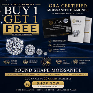 GRA Certified Moissanite Diamond 0.3 to 3 Carat Certificate + Lab Report
